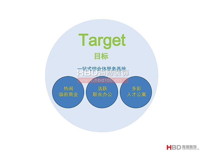 廣州聯(lián)合社區(qū)建筑設(shè)計(jì)裝修.jpg 廣州聯(lián)合社區(qū)建筑設(shè)計(jì)裝修.jpg