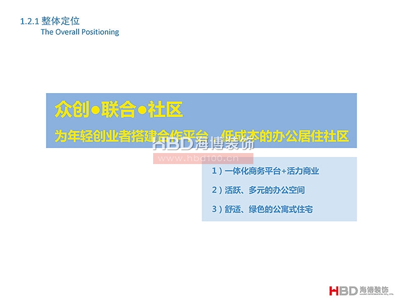 廣州聯(lián)合社區(qū)建筑設(shè)計(jì)裝修.jpg 廣州聯(lián)合社區(qū)建筑設(shè)計(jì)裝修.jpg